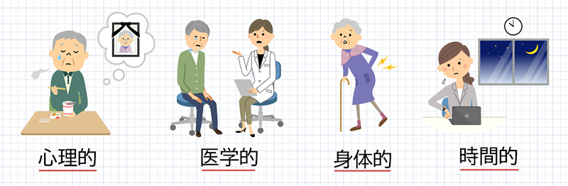 ごみ屋敷の4つの原因を示したイラスト